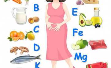 巧克力囊肿：剖析其对生育的影响与辅助生殖助孕方案